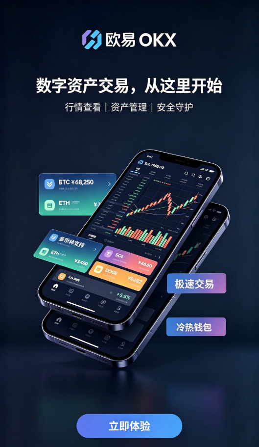 欧交易所App官网下载交易界面与行情工具